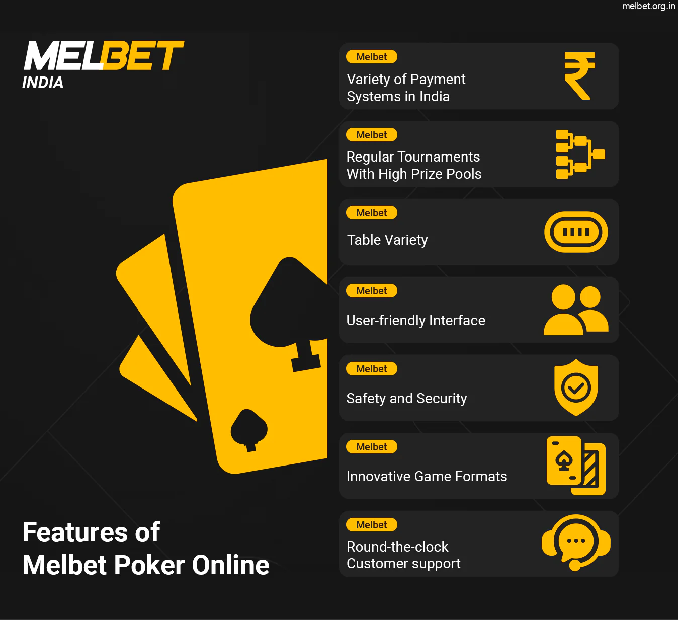 Features of Playing Poker at Melbet Casino